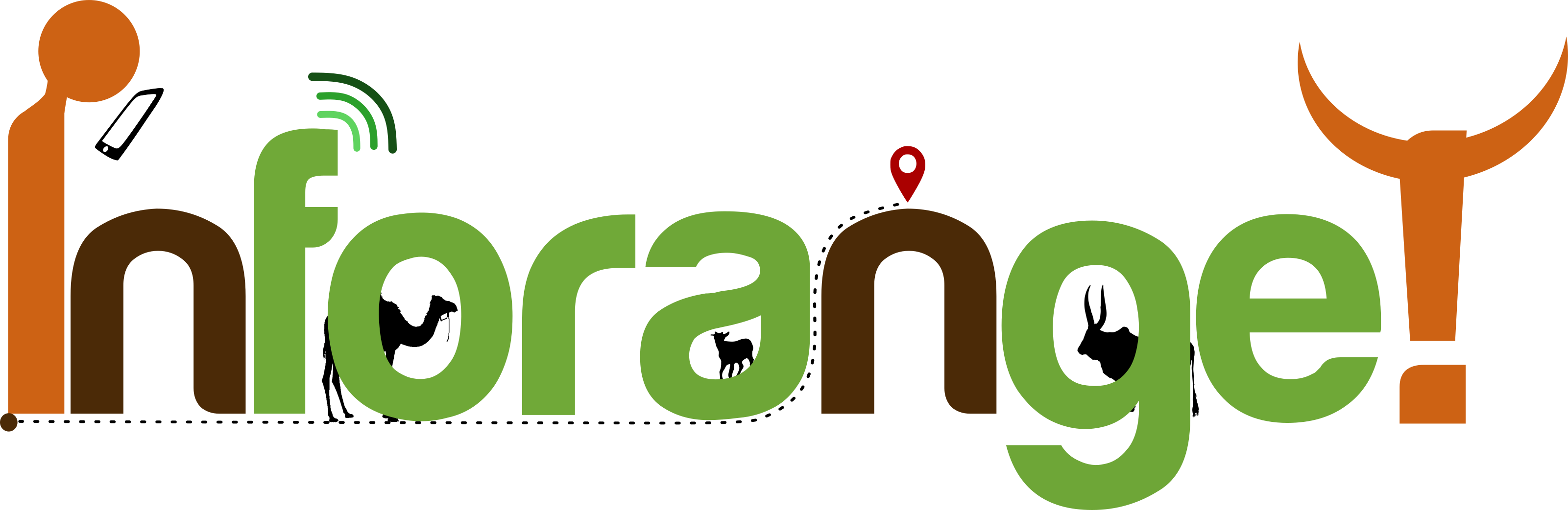 Sustainable landmanagement africa